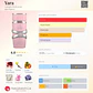Pack de Marca Lattafa — Yara Mujer - Miniatura 6