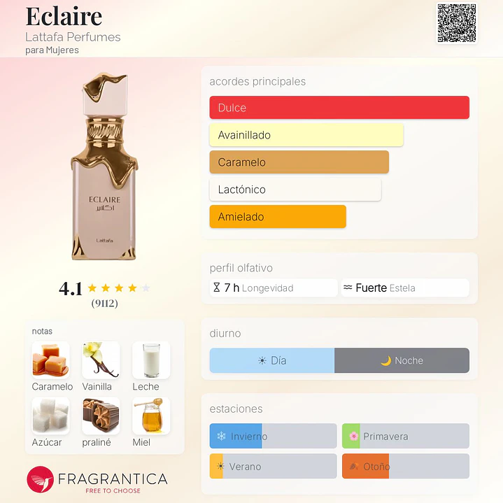 Pack de Marca Lattafa — Eclaire Mujer 4