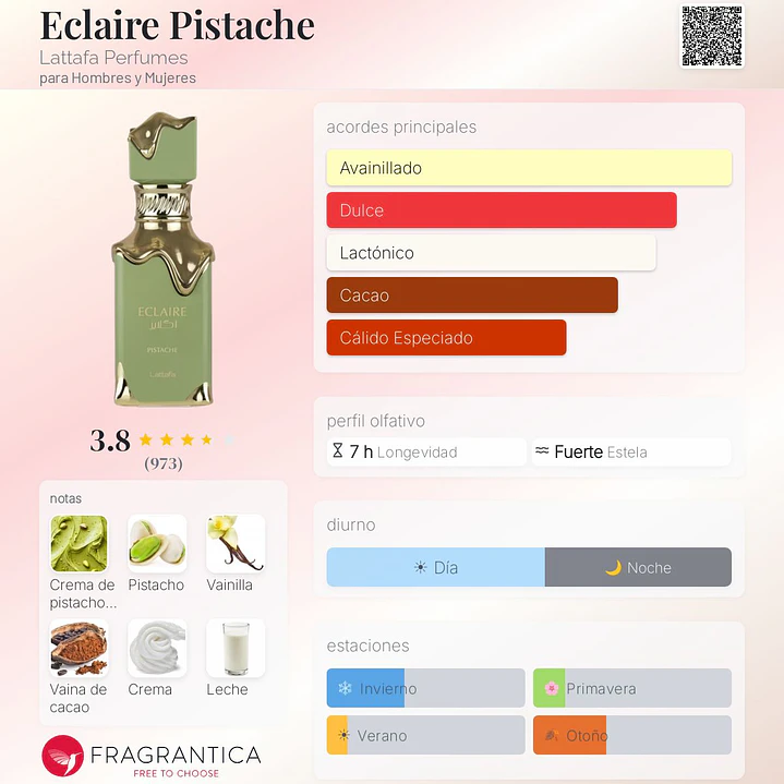 Pack de Marca Lattafa — Eclaire Mujer 3