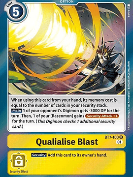 BT7-100 R Qualialise Blast 