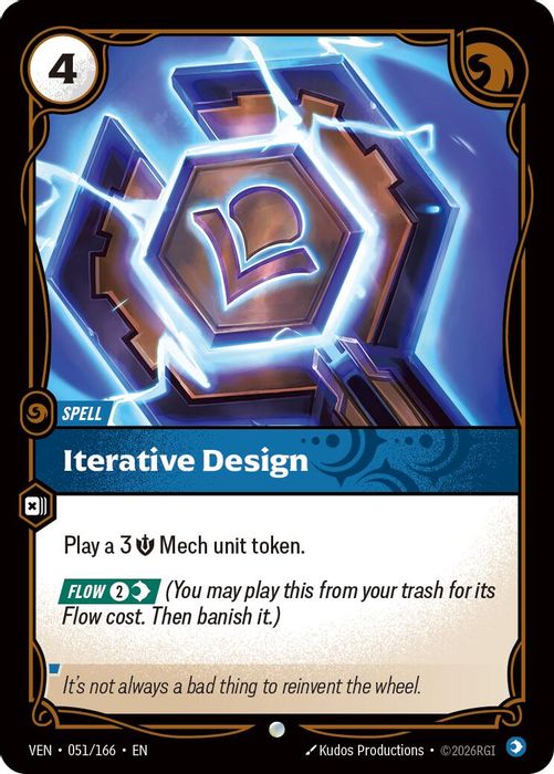 051/166 C Iterative Design