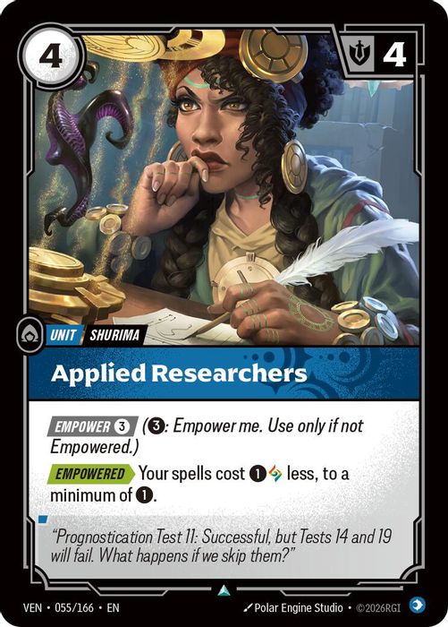 055/166 U Applied Researchers