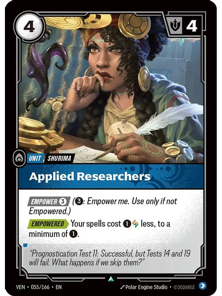 055/166 U Applied Researchers 1
