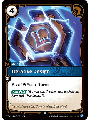 051/166 C Iterative Design (FOIL)