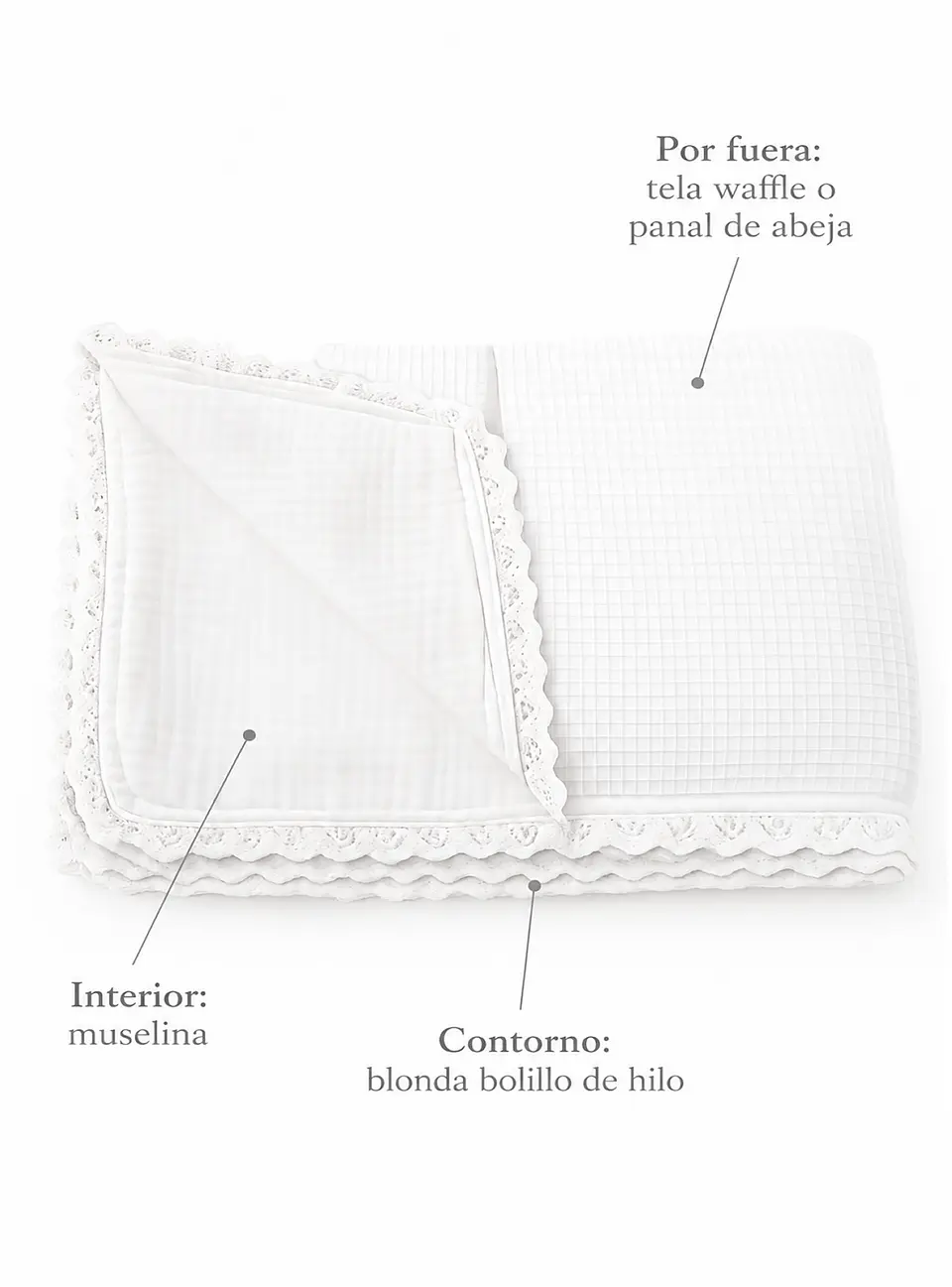Box 4 Set Baby Shower - Premium Blanco 6