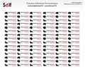 Etiquetas Adhesivas CHIMUELO