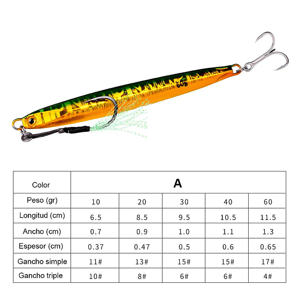 Modelo 5 Jig De Pesca (Señuelo) 6.5 Cm/10 Gramos 1