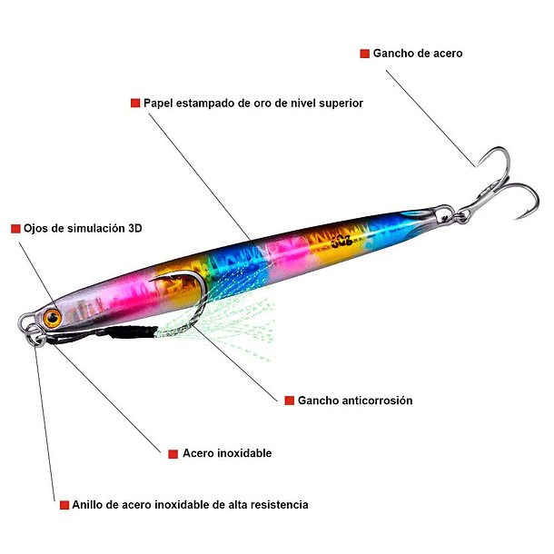 Modelo 5 Jig De Pesca (Señuelo) 6.5 Cm/10 Gramos 9