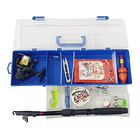 Kit de Pesca que Incluye Caña de Pescar, Carrete, Caja y Accesorios. 2