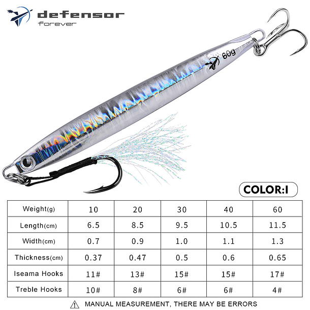 Modelo 5 Jig De Pesca (Señuelo) 10.5 Cm/40 Gramos 7