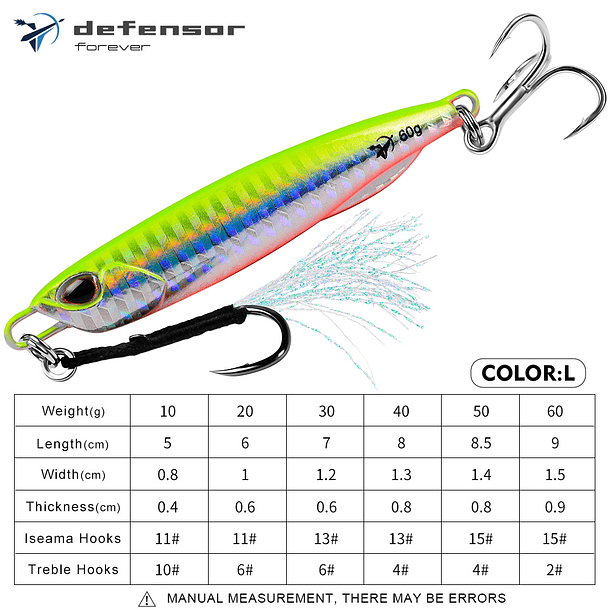 Modelo 4 Jig De Pesca (Señuelo) 8 Cm/40 Gramos 9