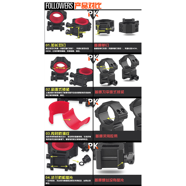 Montura Para Riel De 22 Mm Y Tubo De 25.4/30/34 Mm 9