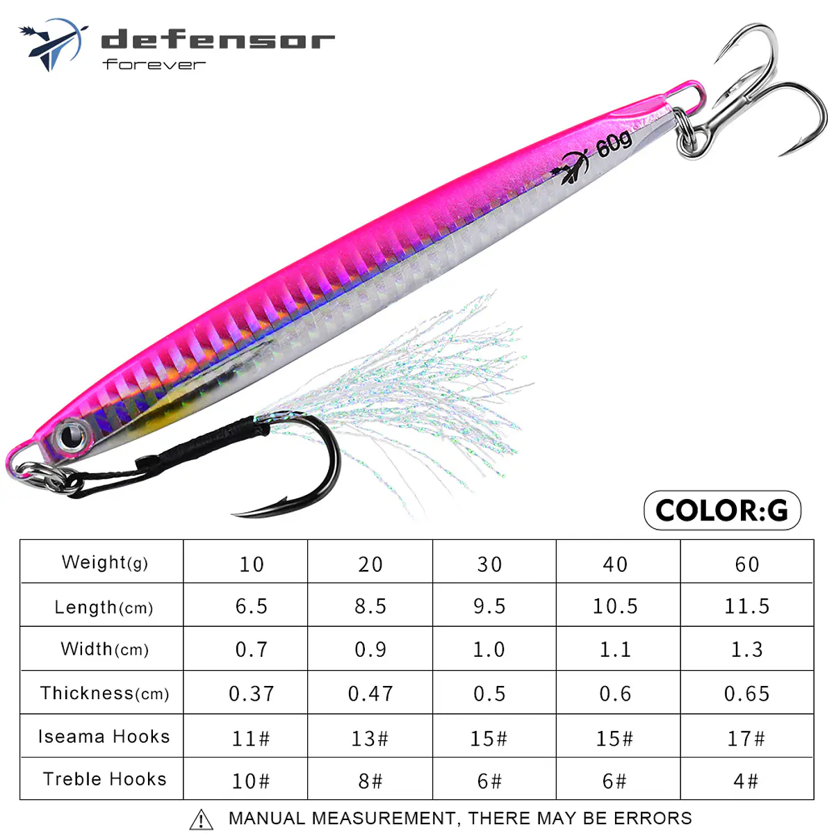 Esca Jig FTUK 10 Code Di Paglia Morbide Gelatina O 5 Ami Drop Shot - Multicolore