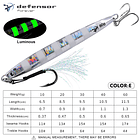 Modelo 5 Jig De Pesca (Señuelo) 9.5 Cm/30 Gramos 5