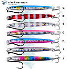 Modelo 5 Jig De Pesca (Señuelo) 11.5 Cm/60 Gramos 1