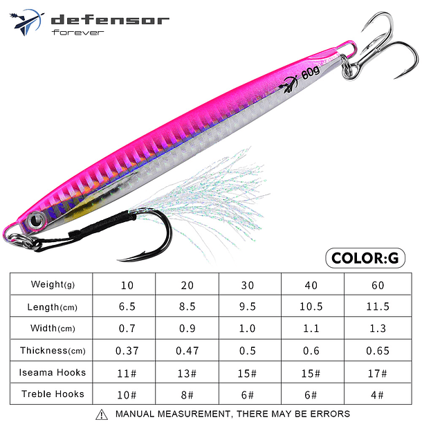 Modelo 5 Jig De Pesca (Señuelo) 11.5 Cm/60 Gramos 6