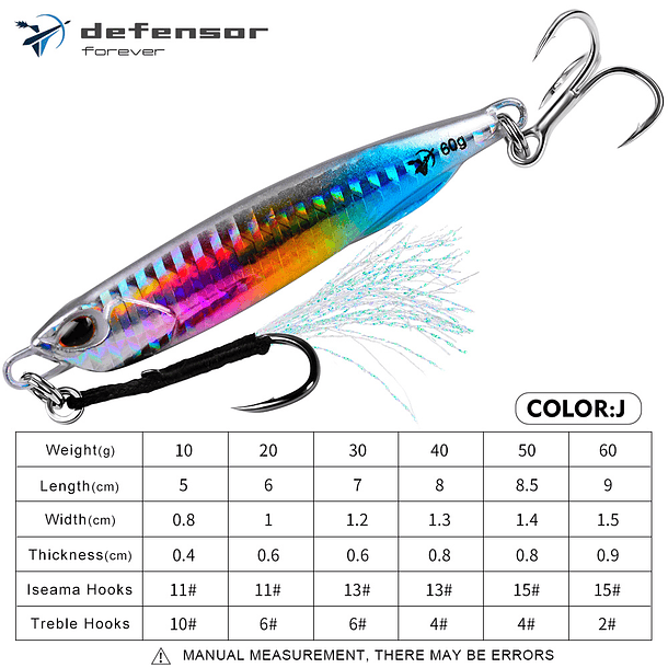 Modelo 4 Jig De Pesca (Señuelo) De 5 Cm Y 10 Gramos 8