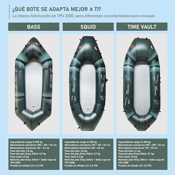 BOTE INFLABLE  3