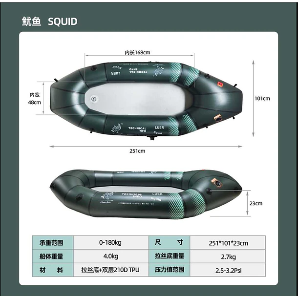 Bote Inflable 