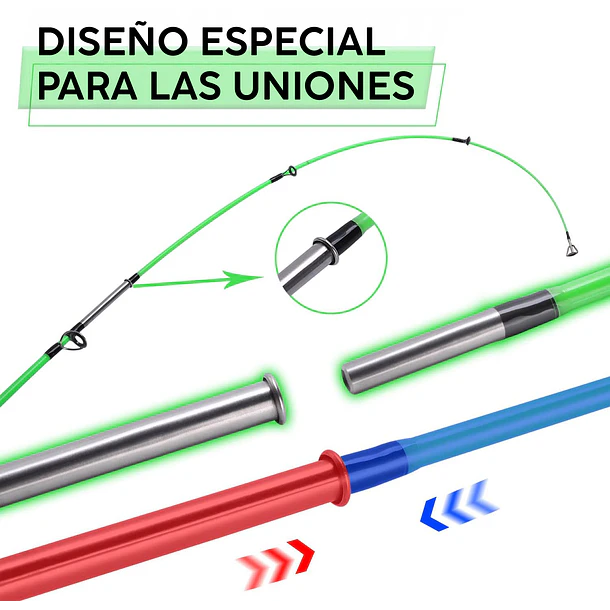 CAÑA DE SPINNING ROSADA 2,1 M - 2 TRAMOS - 80-150 G 3