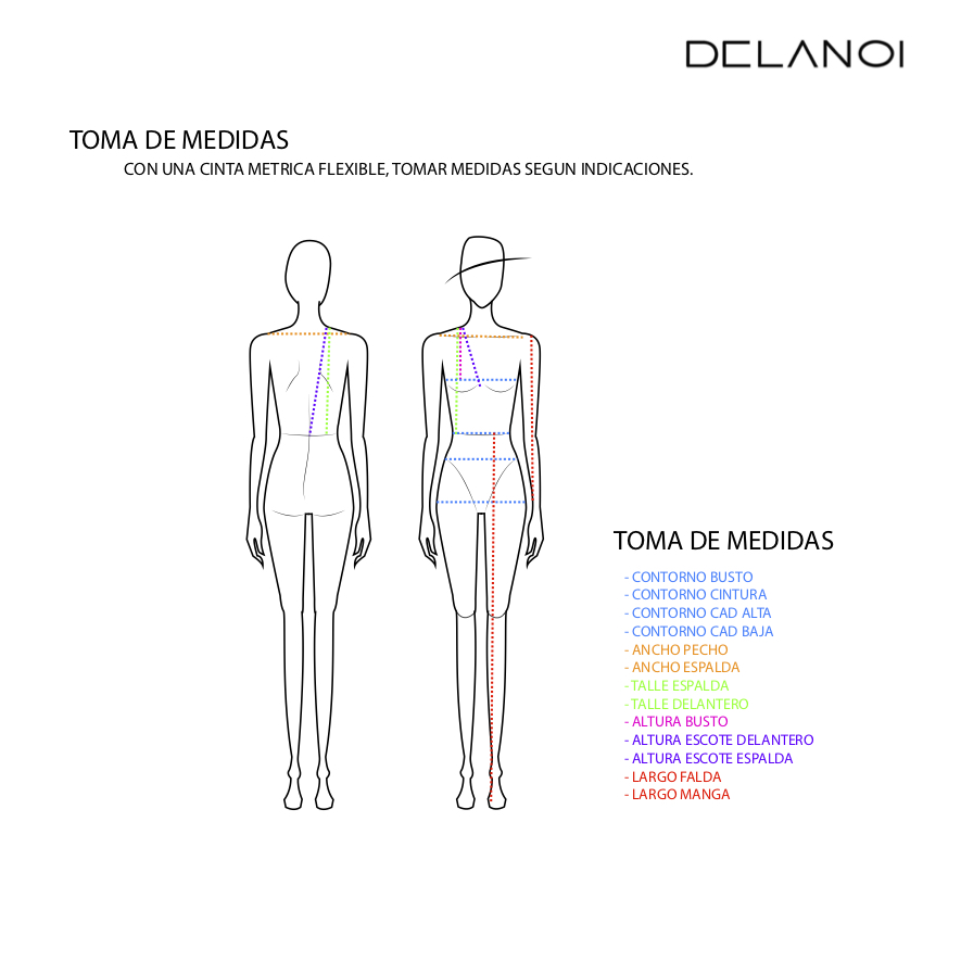 Como tomar las medidas de tu cuerpo