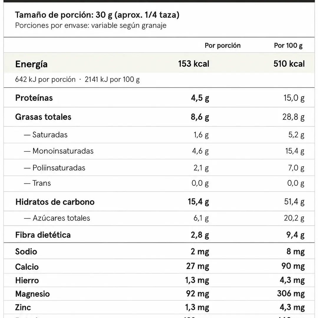 Mix PuraEnergía 3