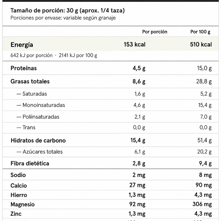 Mix PuraEnergía 3