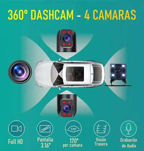 DASHCAM 4DRUPLE CAMARA 
