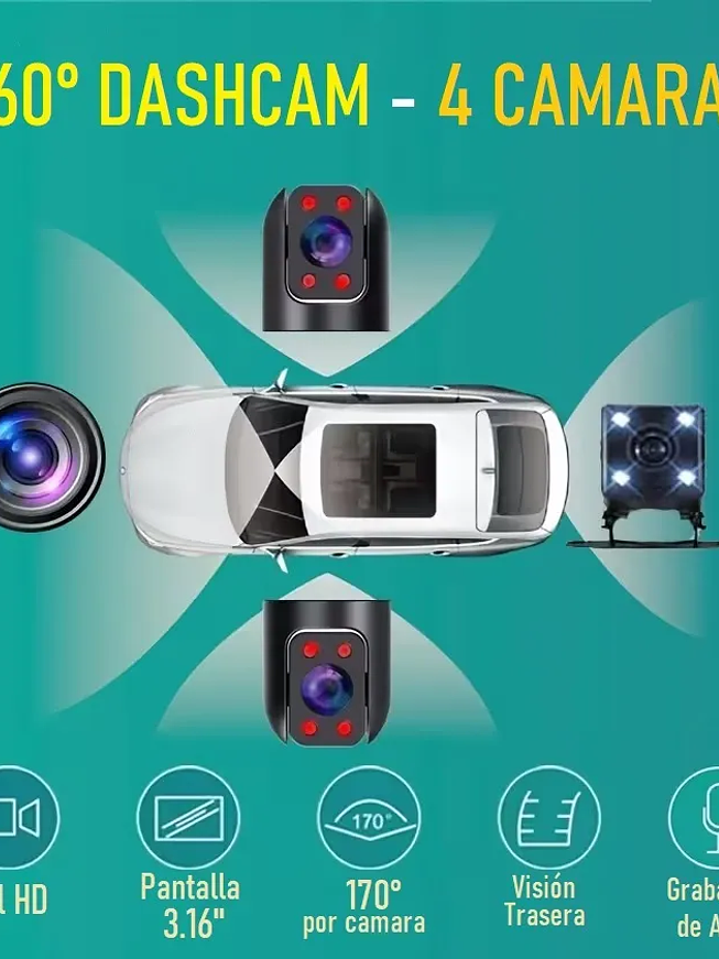DASHCAM 4DRUPLE CAMARA  2