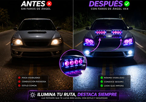 Faro Exploradora Led Ojo De Angel 4x4 Con Ventilador Gama A 4 Cables Negro Blanco Neutro