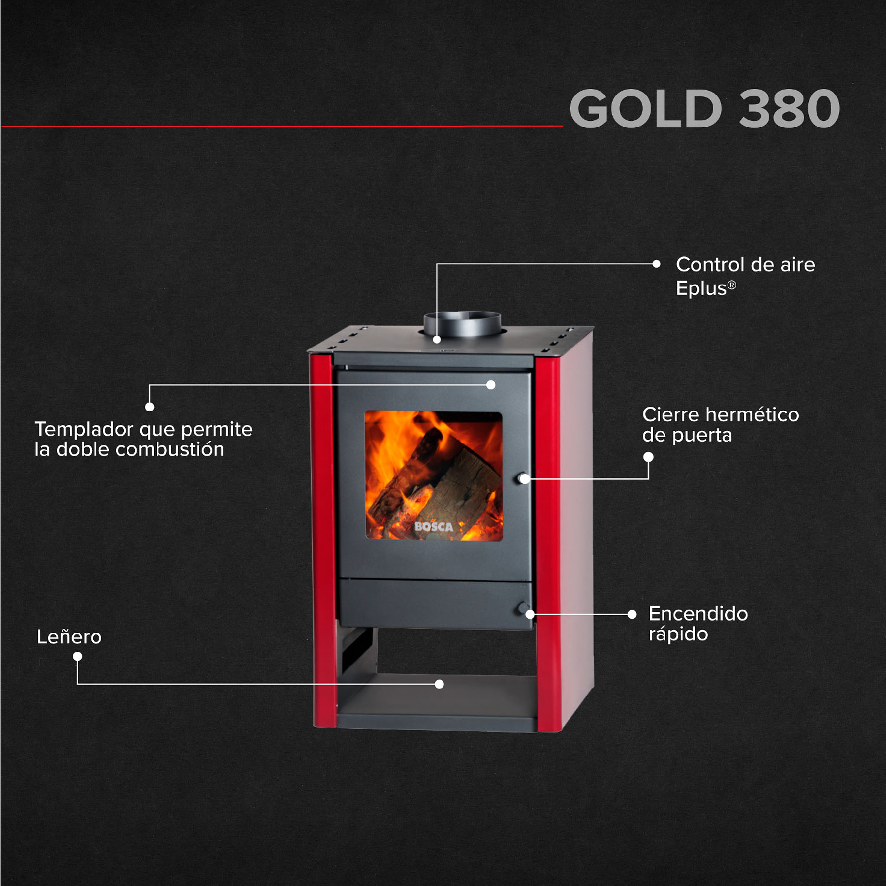 Estufa a leña Gold 380 Burdeo