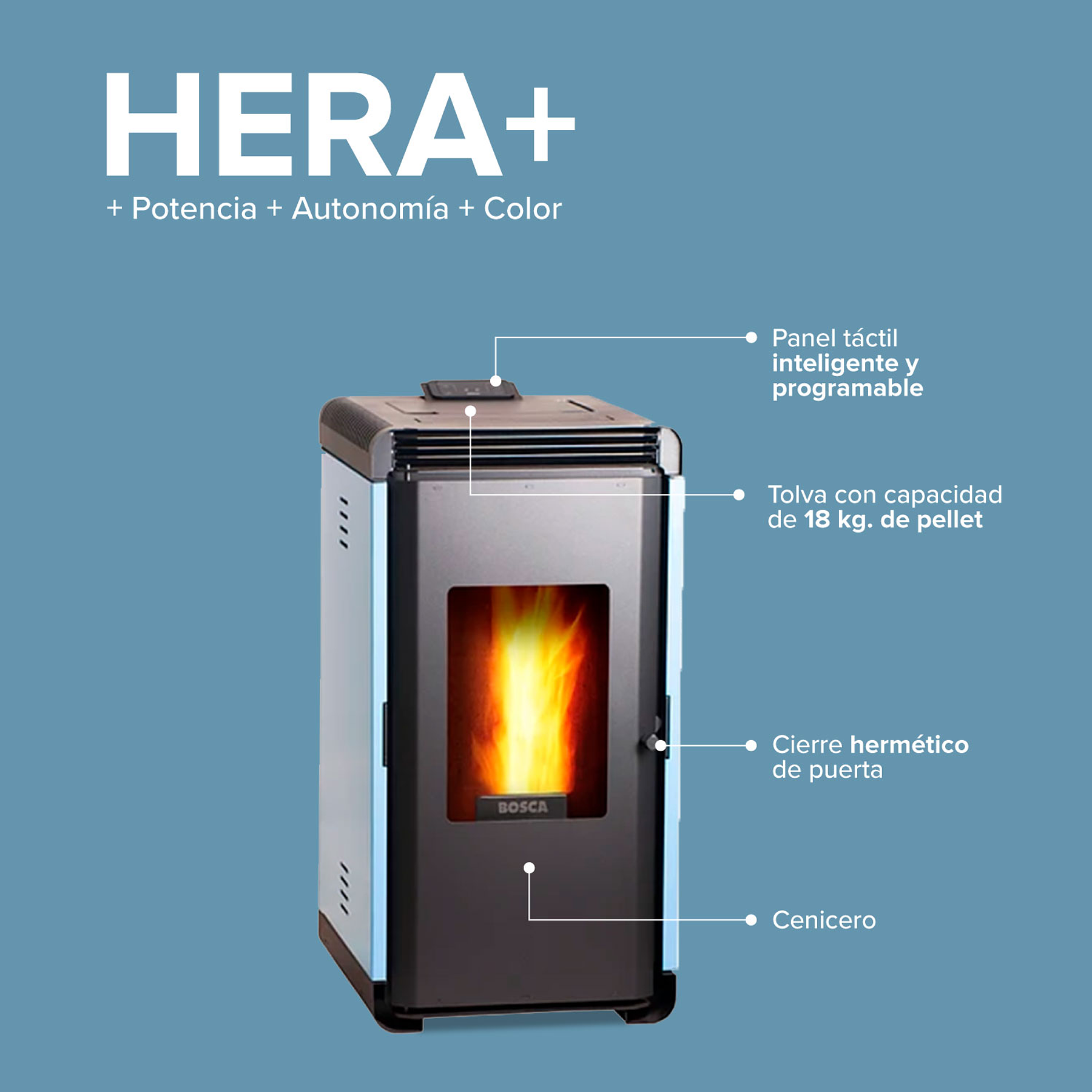 Estufa a pellet Hera+ Azul + kit de Instalación interior de regalo