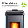 Estufa a pellet Hera+ Azul + kit de Instalación interior de regalo