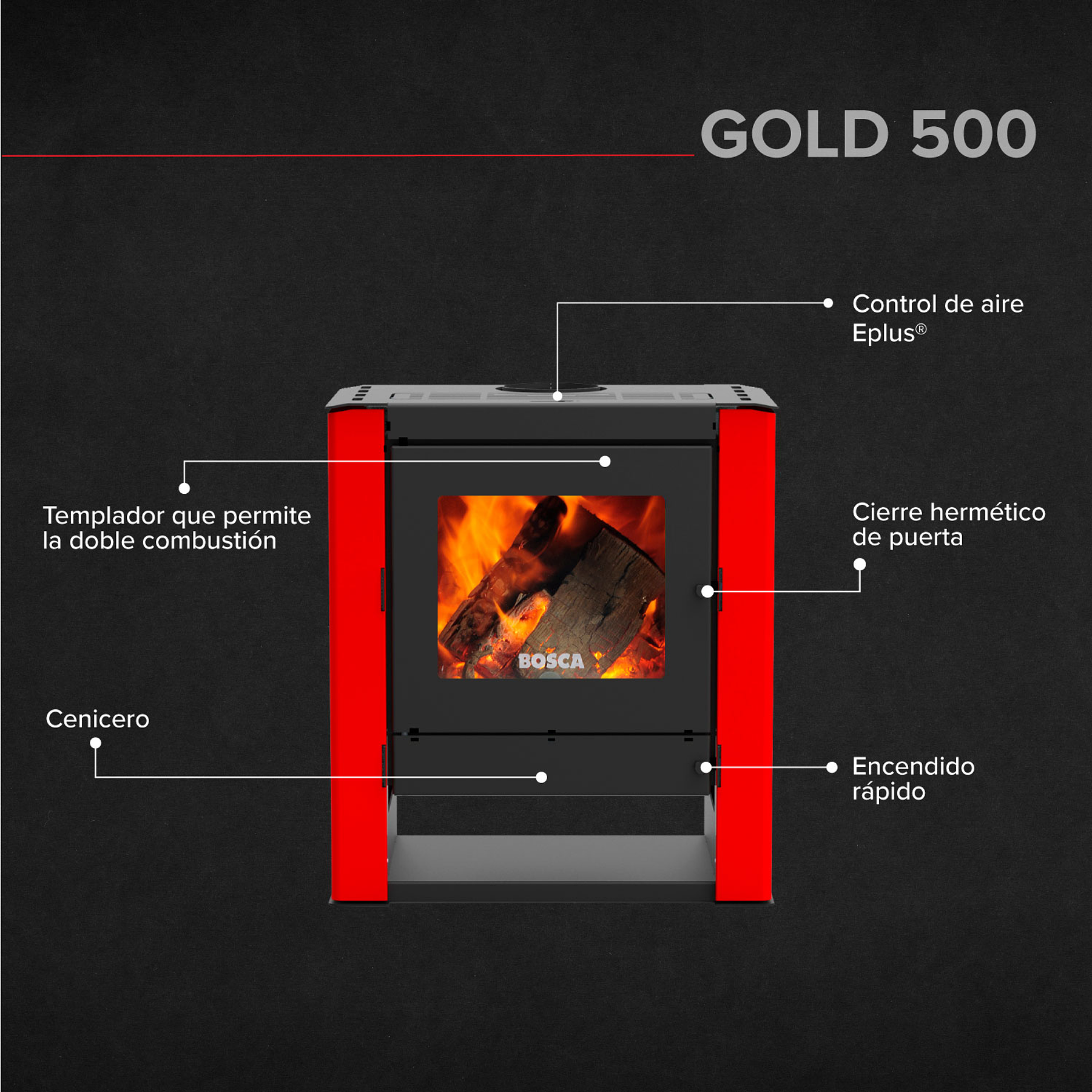 Pack Estufa a Leña Gold 500 Rojo + kit de Instalación de regalo
