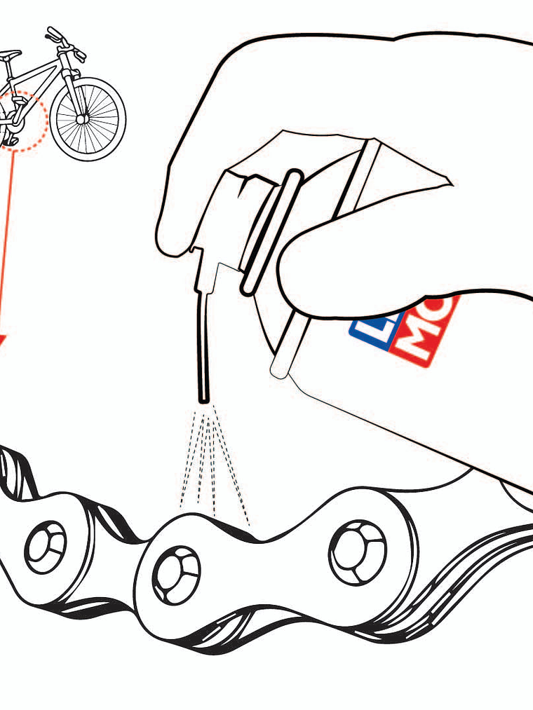 Aceite Liqui Moly Kettenspray (Lubricante de Cadena Multicondición Personal o Taller) 5