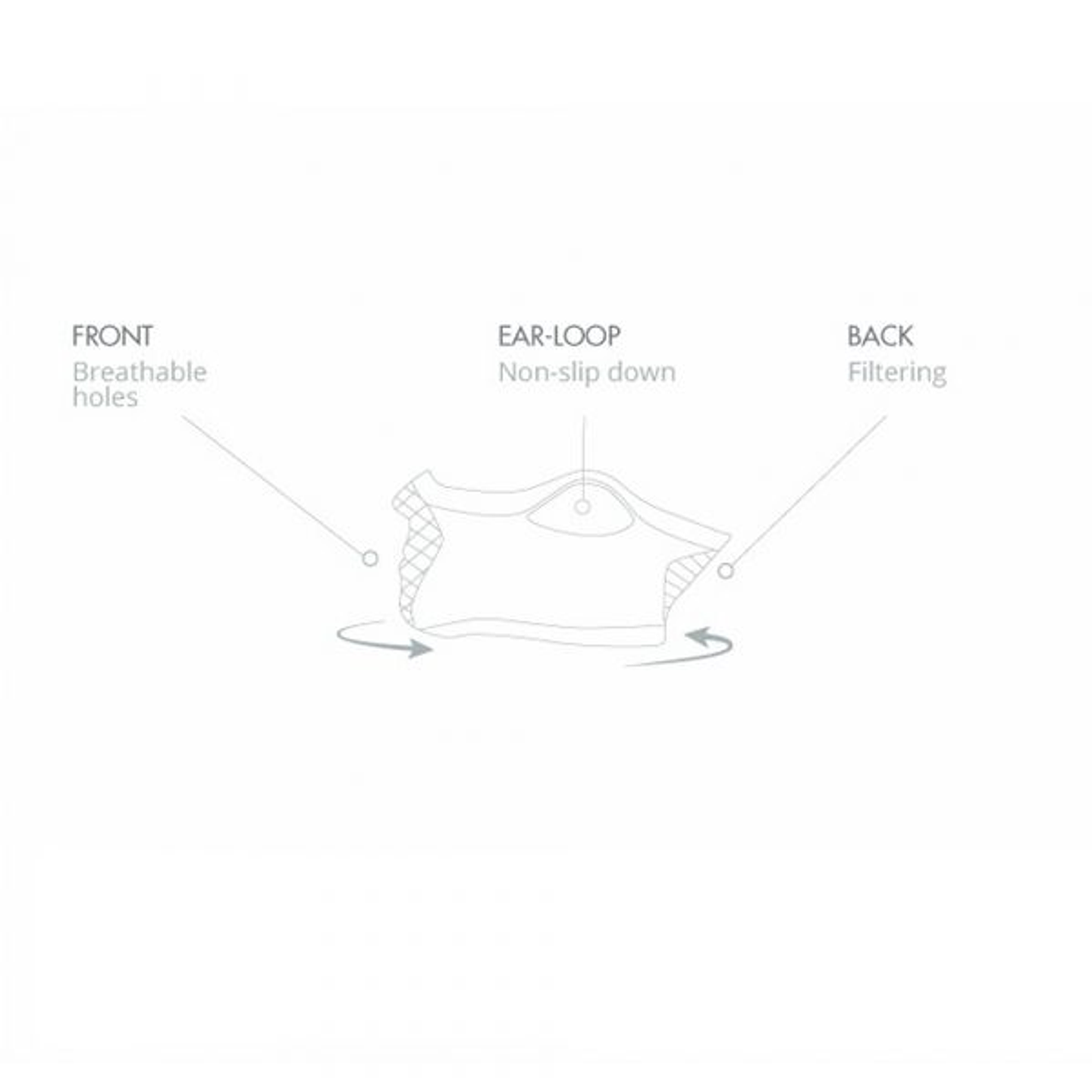 Bandana Deportiva Slim-Fit Sin Cuello Reversible X5s -Blanco 3