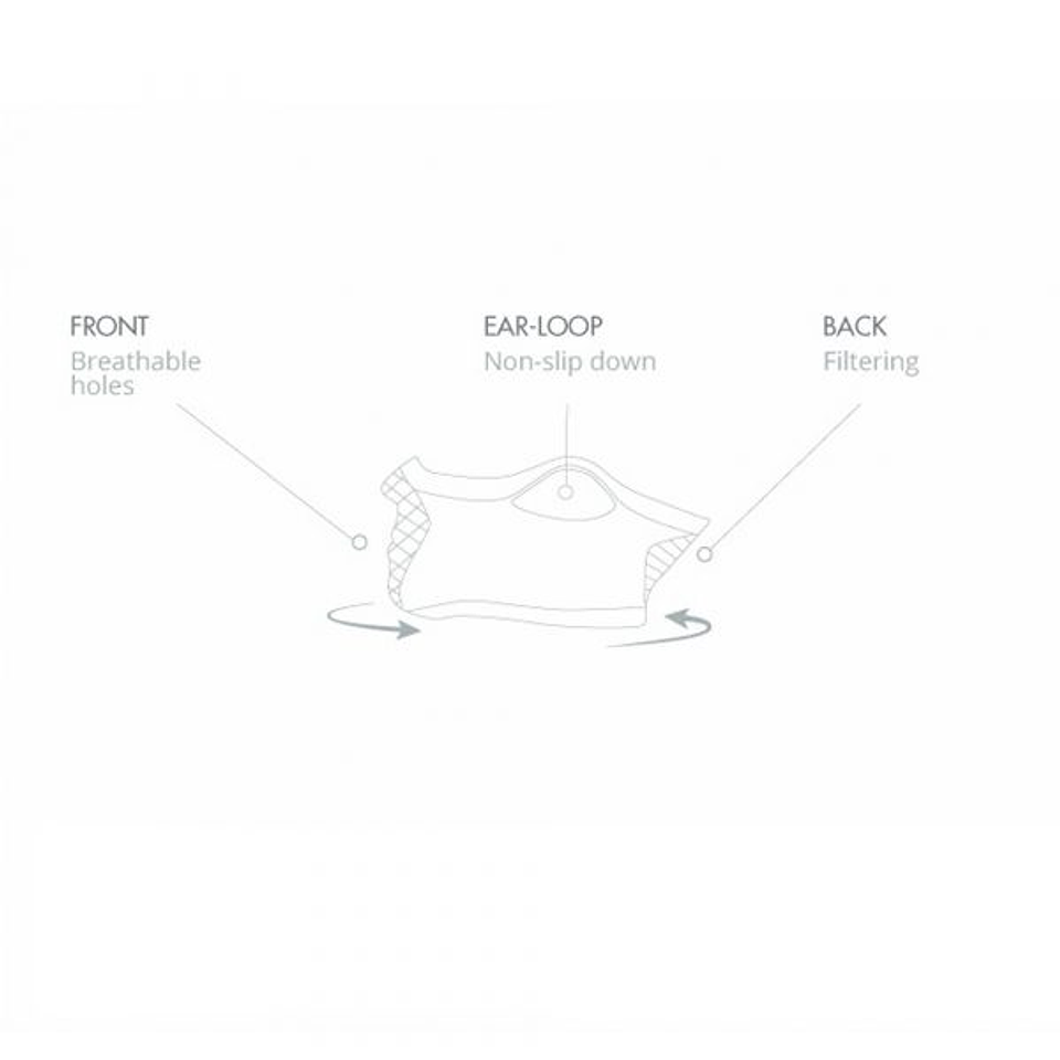 Bandana Deportiva Slim-Fit Sin Cuello Reversible X5s -Blanco 3