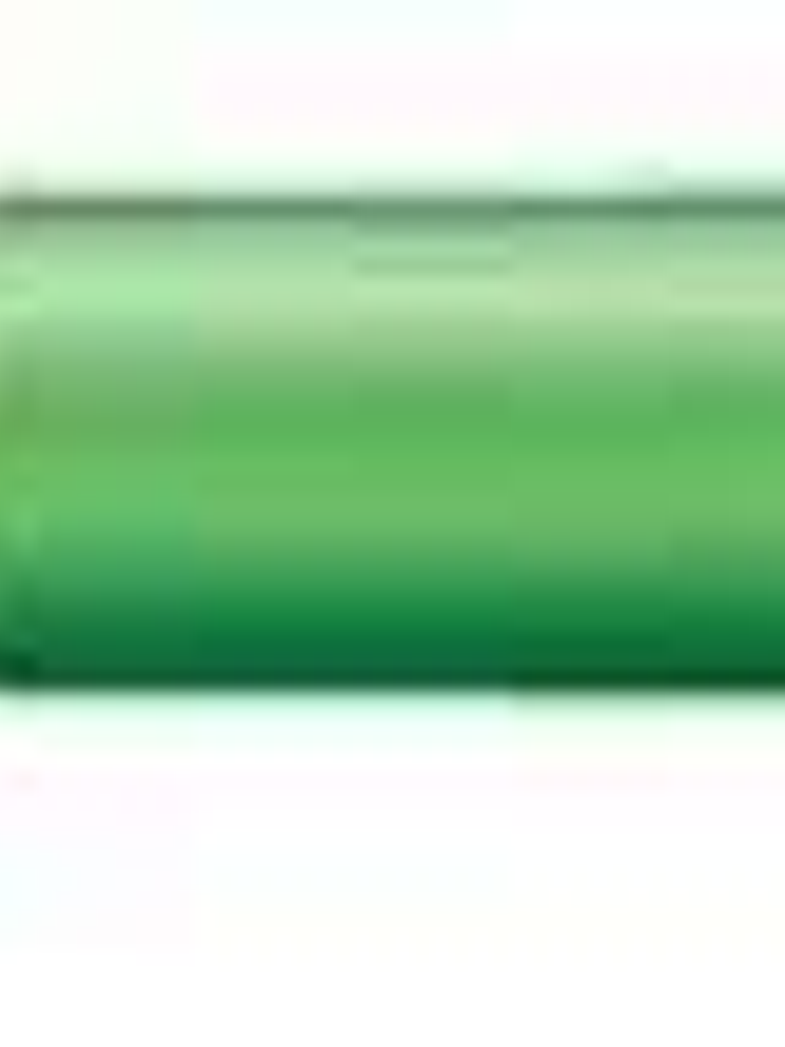 Stabilo Flash Marcador Fluorescente - Tamaño Bolsillo - Trazo de 1 y 3.5mm - Tinta con Base de Agua - Color Verde 1