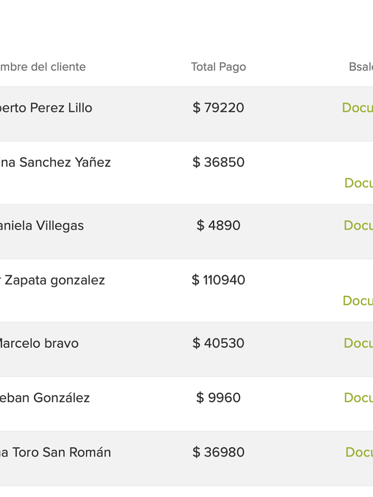 Teste de facebook com variantes 1