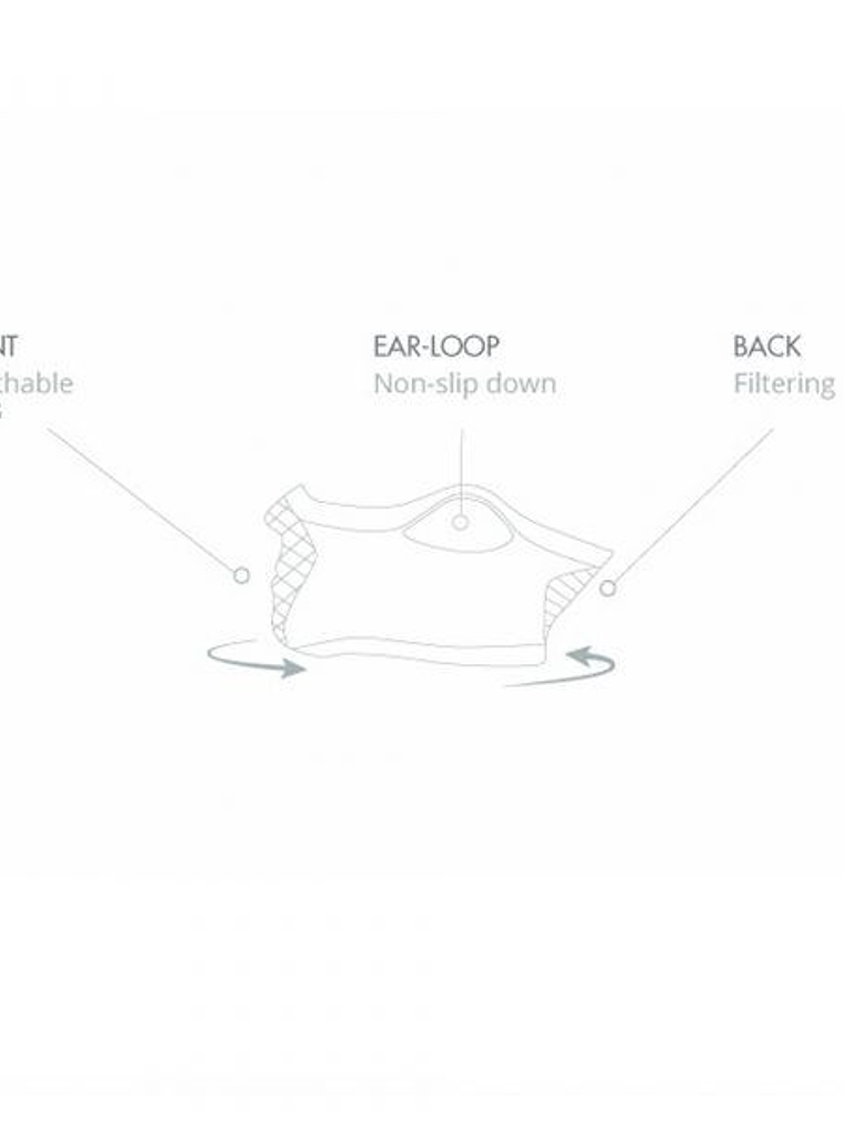 Bandana Deportiva Slim-Fit Sin Cuello Reversible X5s -Negro/Azul 3