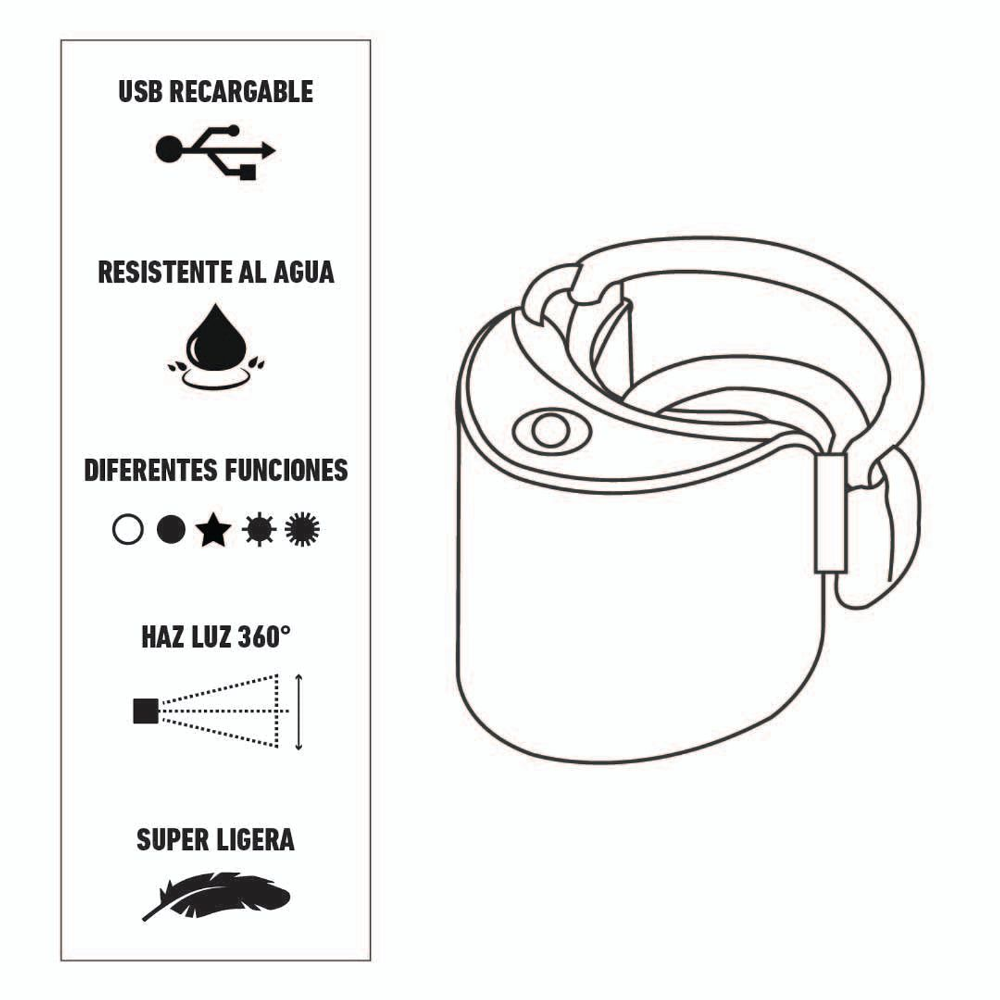 Luces Delantera/Trasera Para Bicicletas Knog Cobber Lil Twinpack 5