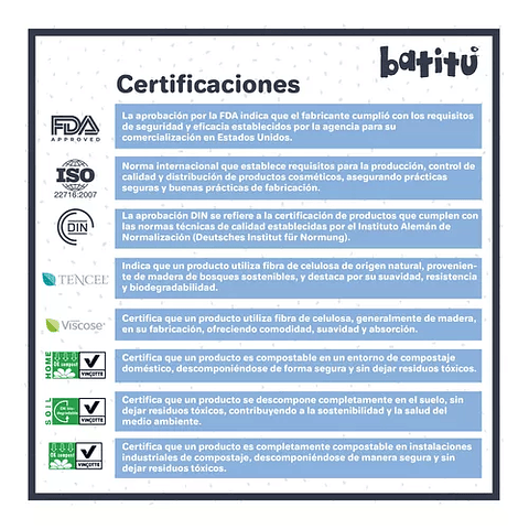 Toallitas Húmedas de Bambú- 99.9% Agua Biodegradables- 4 paquetes (320 Uds)- Batitú- Home Compost Certification. Certificaciones: FDA- DIN- ISO.