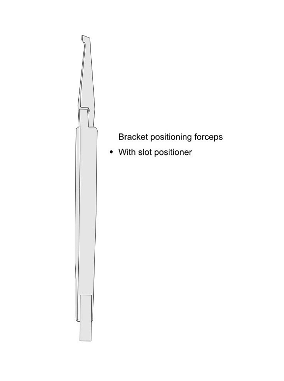 Pinza Cementación brackets