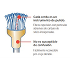 Escobilla Pulido Occlubrush 15 unid (5 copas regulares, 5 copas pequeñas, 5 puntas) 3