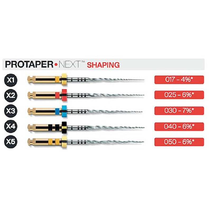 Protaper Next Limas Mecanizadas 31MM - Dentsply 2