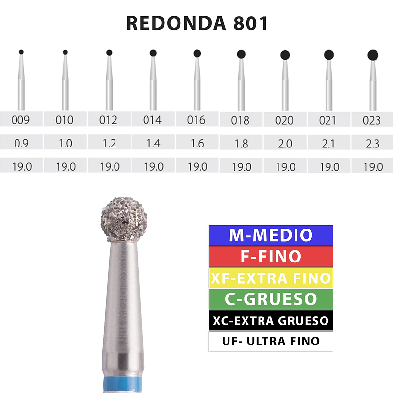 Fresa de Diamante Redonda 801 - MDT