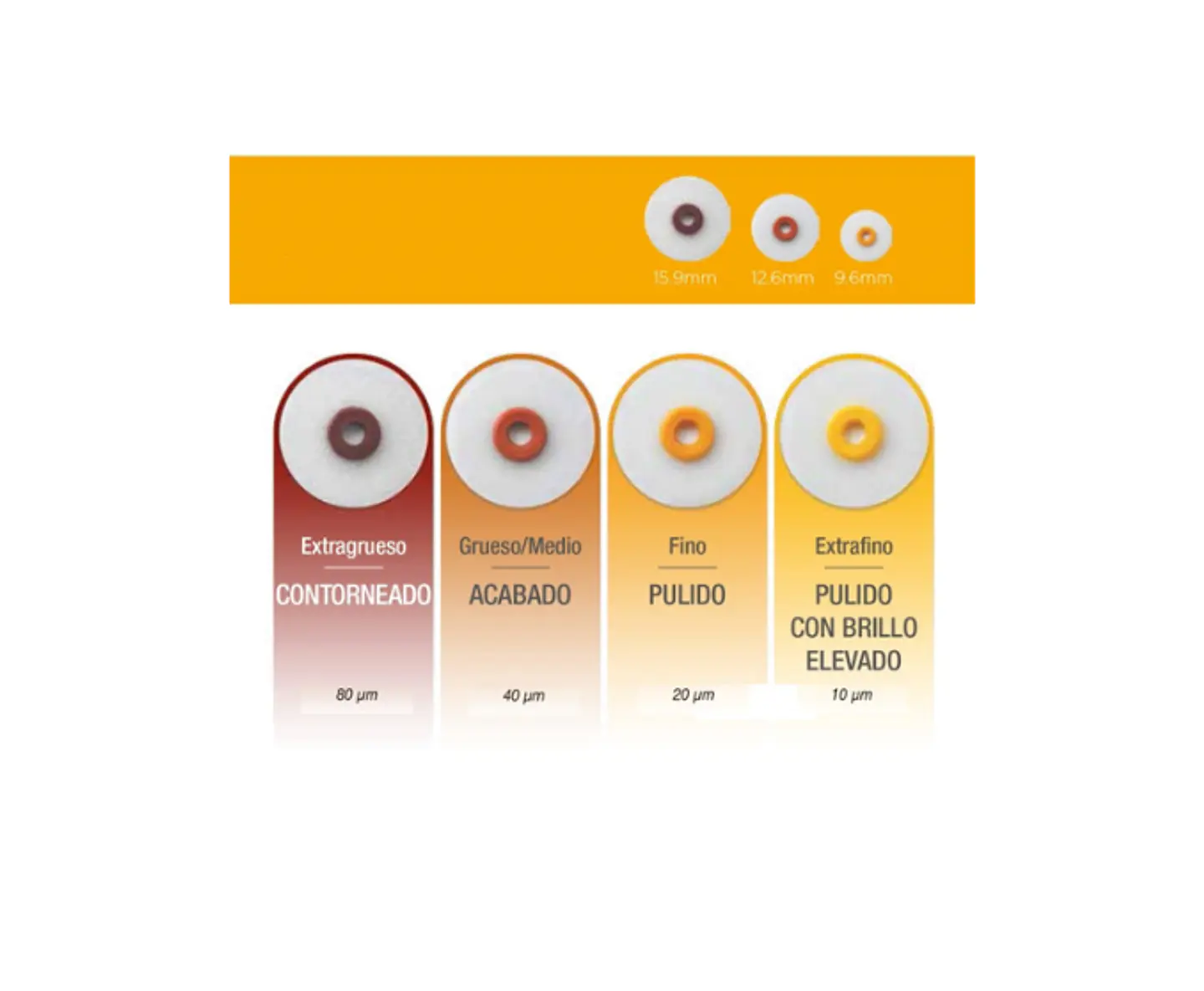 OptiDisc™ Acabado y pulido Kerr 1