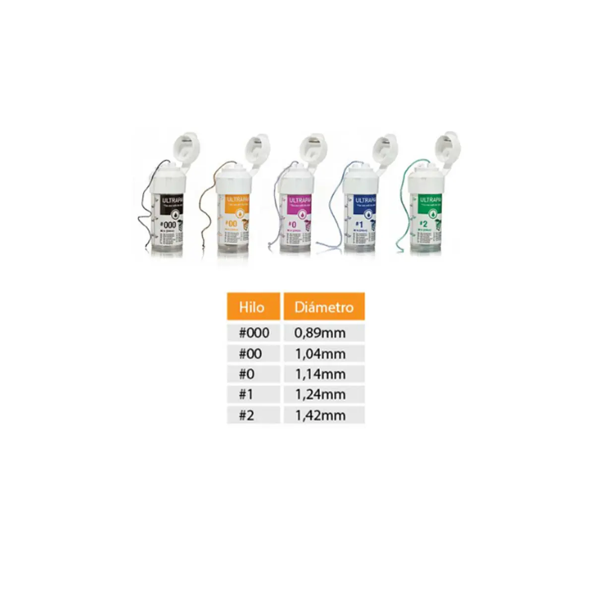Hilo Retractor Ultrapak Ultradent