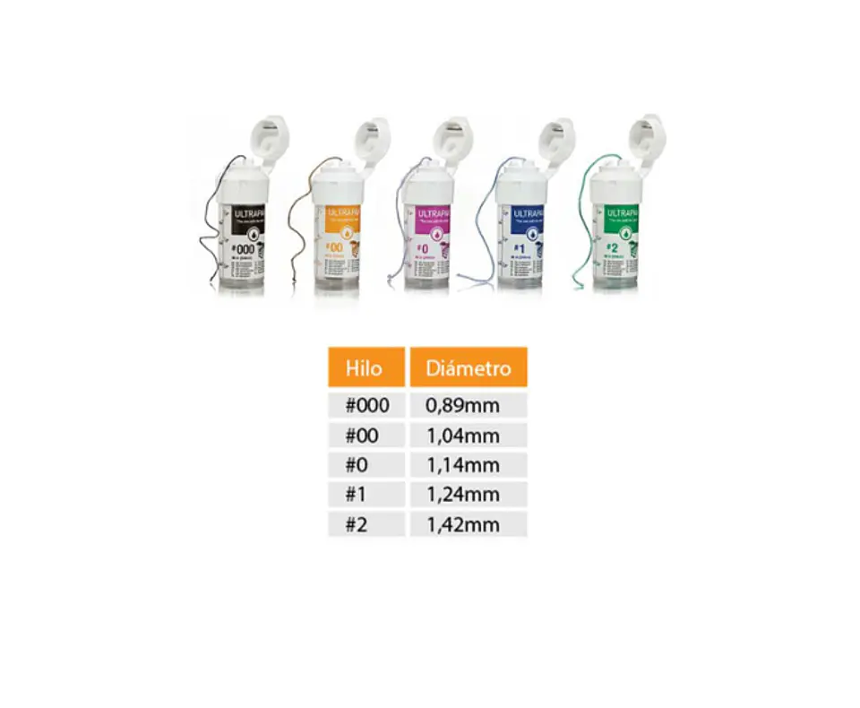 Hilo Retractor Ultrapak Ultradent 1