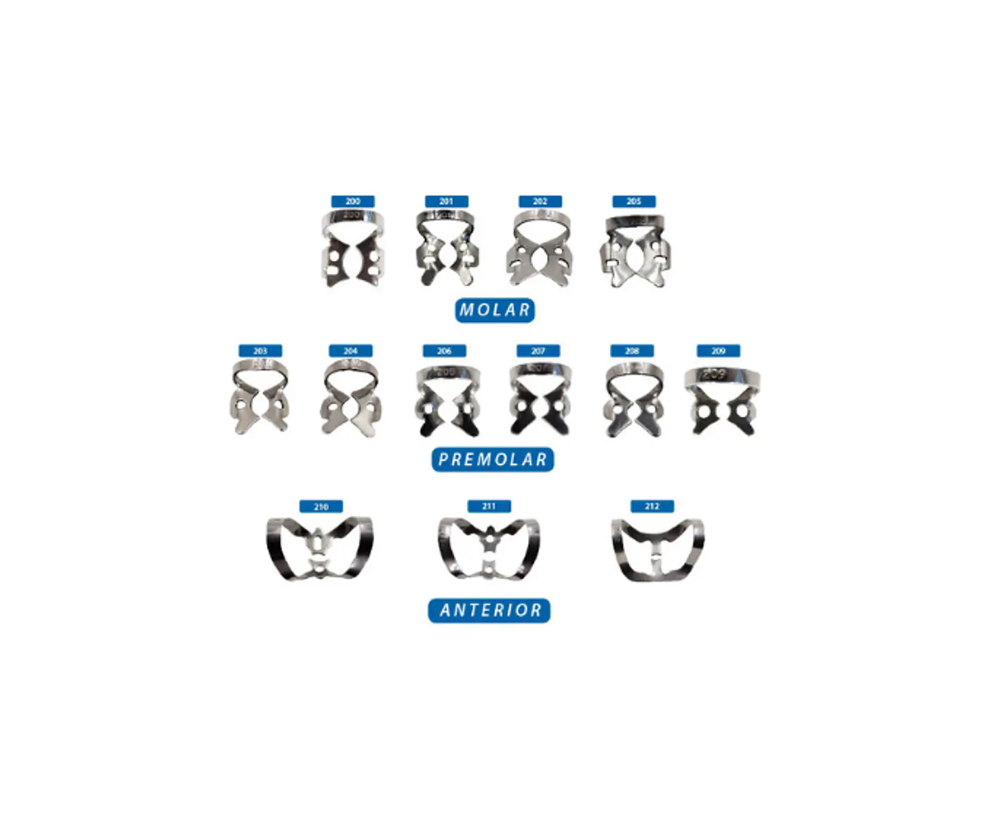 Clamps de Acero Autoclavable  1